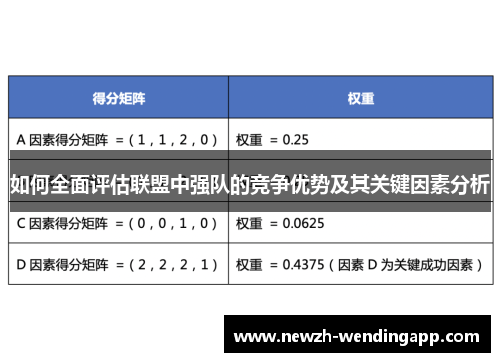 如何全面评估联盟中强队的竞争优势及其关键因素分析