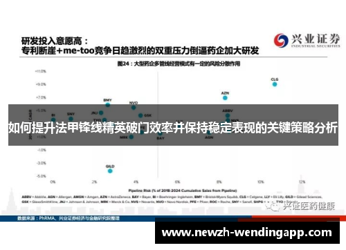 如何提升法甲锋线精英破门效率并保持稳定表现的关键策略分析
