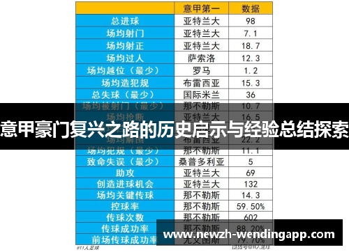 意甲豪门复兴之路的历史启示与经验总结探索