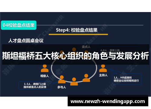 斯坦福桥五大核心组织的角色与发展分析