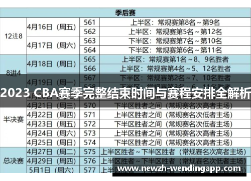 2023 CBA赛季完整结束时间与赛程安排全解析 2023 CBA赛季完整结束时间与赛程安排全解析