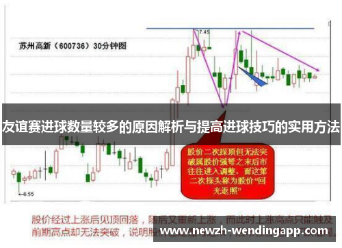 友谊赛进球数量较多的原因解析与提高进球技巧的实用方法