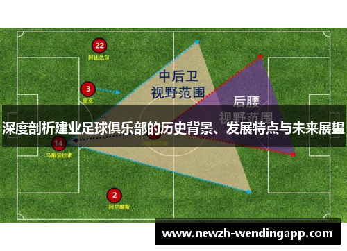 深度剖析建业足球俱乐部的历史背景、发展特点与未来展望