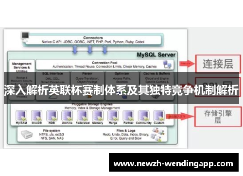 深入解析英联杯赛制体系及其独特竞争机制解析