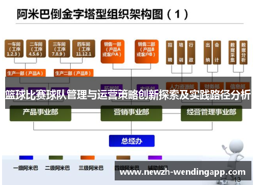 篮球比赛球队管理与运营策略创新探索及实践路径分析 篮球比赛球队管理与运营策略创新探索及实践路径分析