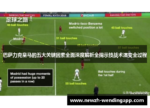 巴萨力克皇马的五大关键因素全面深度解析全揭示技战术演变全过程