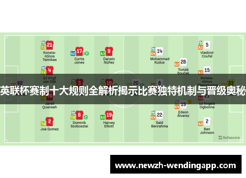 英联杯赛制十大规则全解析揭示比赛独特机制与晋级奥秘
