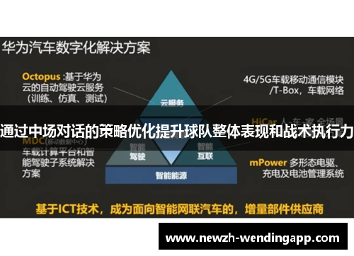 通过中场对话的策略优化提升球队整体表现和战术执行力