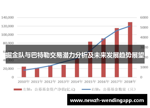 掘金队与巴特勒交易潜力分析及未来发展趋势展望 掘金队与巴特勒交易潜力分析及未来发展趋势展望