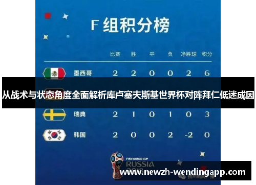 从战术与状态角度全面解析库卢塞夫斯基世界杯对阵拜仁低迷成因 从战术与状态角度全面解析库卢塞夫斯基世界杯对阵拜仁低迷成因