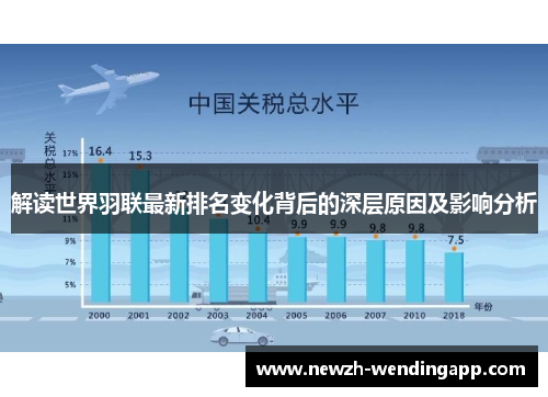 解读世界羽联最新排名变化背后的深层原因及影响分析