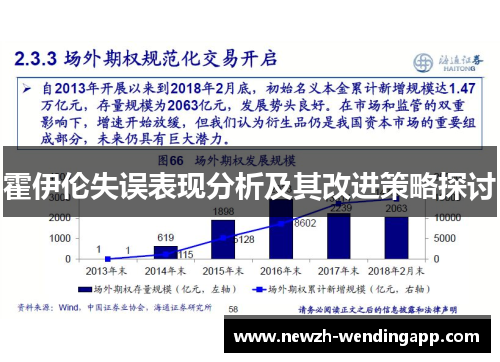 霍伊伦失误表现分析及其改进策略探讨 霍伊伦失误表现分析及其改进策略探讨