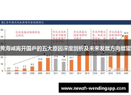 黄海诚离开国乒的五大原因深度剖析及未来发展方向展望